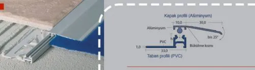 Ayarlanabilir Bağlantı Profili Alüminyum Bronz Eloksallı (6 Mm) 2.5 M Hemen Al
