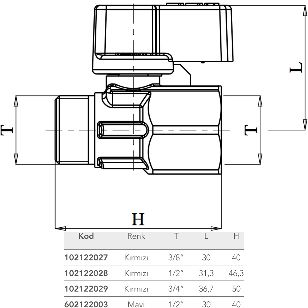 Eca 1/2 Kırmızı Volan Mini Küresel Valf - 102122028 2