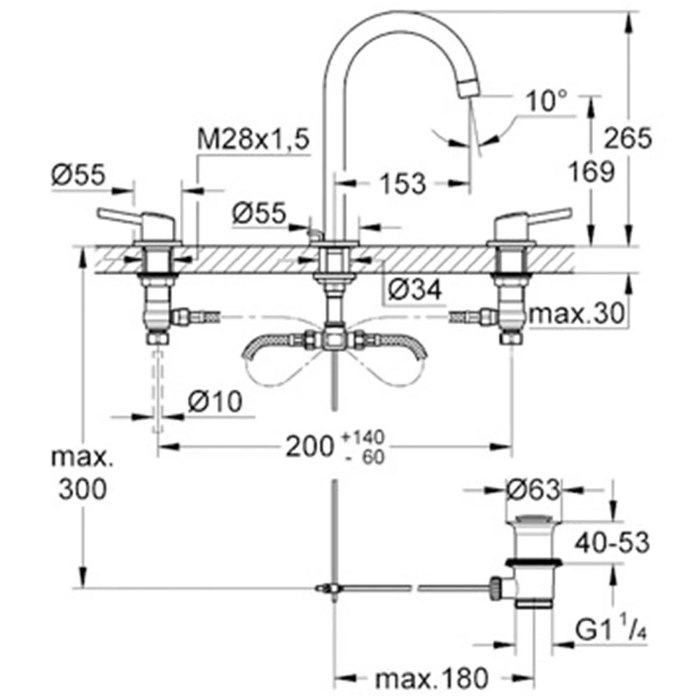Grohe Concetto new 3 Delikli Lavabo Bataryası - 20216001 2