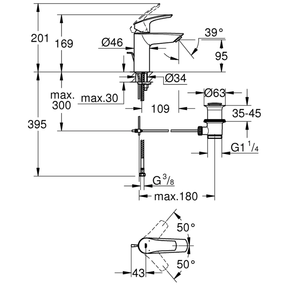 Grohe Eurosmart 2021 Tek Kumandalı Lavabo Bataryası - 33265003 2