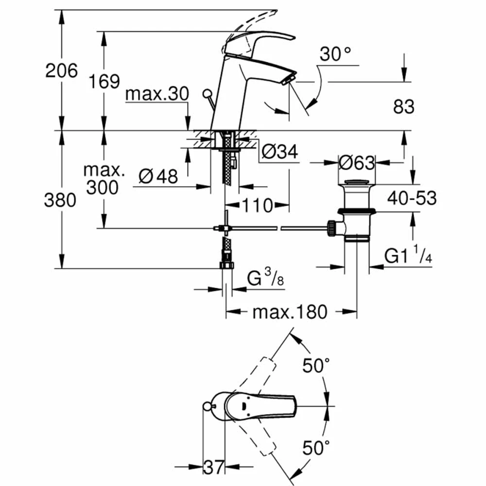 Grohe Eurosmart Tek Kumandalı Lavabo Bataryası - 23322001 2