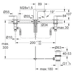 Grohe Eurosmart Cosmopolitan 3 Delikli Lavabo Bataryası 1-2 - 20187000 Hemen Al