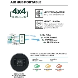Faber Air Hub Portable FBF PH 1020 Titanyum Hava Temizleyici Hemen Al