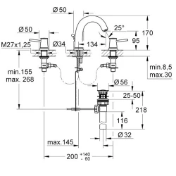 Grohe BauClassic 3 Delikli Lavabo Bataryası - 20470000 Hemen Al
