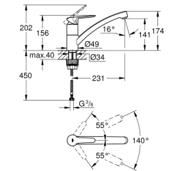 Grohe BauEco Tek Kumandalı Eviye Bataryası - 31680000 Hemen Al
