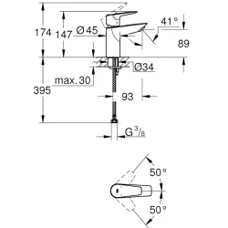 Grohe BauEdge 2020 Tek Kumandalı Lavabo Bataryası - 23330001 Hemen Al