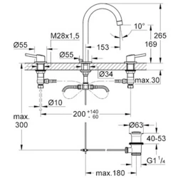 Grohe Concetto new 3 Delikli Lavabo Bataryası - 20216001 Hemen Al