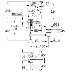 Grohe Eurocube Tek Kumandalı Lavabo Bataryası - 23135DC0 Hemen Al