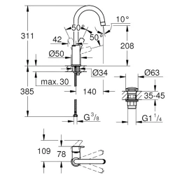 Grohe Eurosmart 2021 Tek Kumandalı Lavabo Bataryası - 23970003 Hemen Al