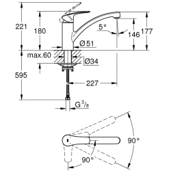 Grohe Eurosmart Tek Kumandalı Batarya Eviye - 30260003 Hemen Al