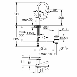 Grohe Eurosmart Tek Kumandalı Lavabo Bataryası - 23537002 Hemen Al