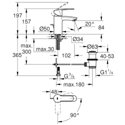 Grohe Eurostyle Cosmopolitan Tek Kumandalı Lavabo Bataryası - 2337420E Hemen Al