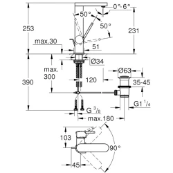 Grohe GROHE Plus 2019 Tek Kumandalı Nikel Lavabo Bataryası - 23851AL3 Hemen Al