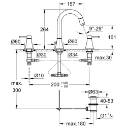 Grohe Grandera 3 Delikli Lavabo Bataryası - 20619000 Hemen Al