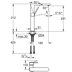 Grohe Grohe Plus Tek Kumandalı Nikel Lavabo Bataryası - 32618AL3 Hemen Al