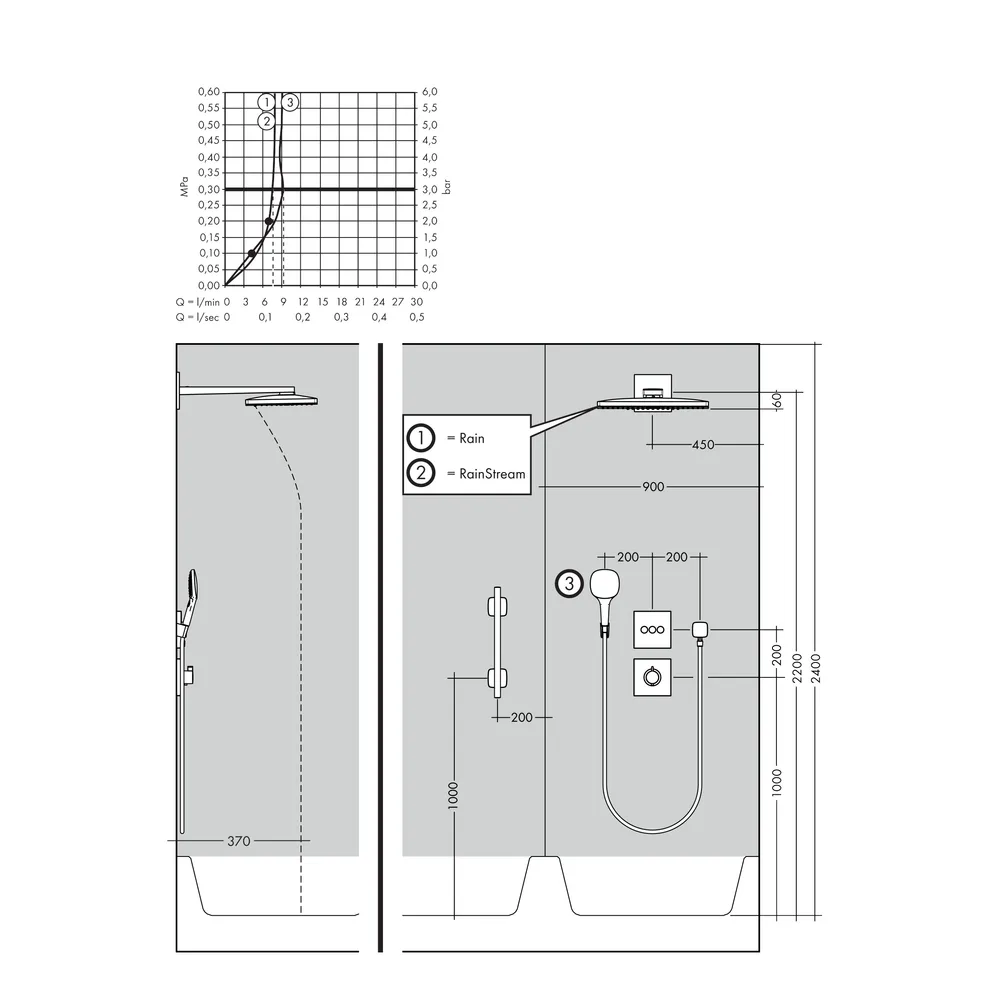Hansgrohe RainSelect Beyaz Krom Tepe Duşu 24015400 2