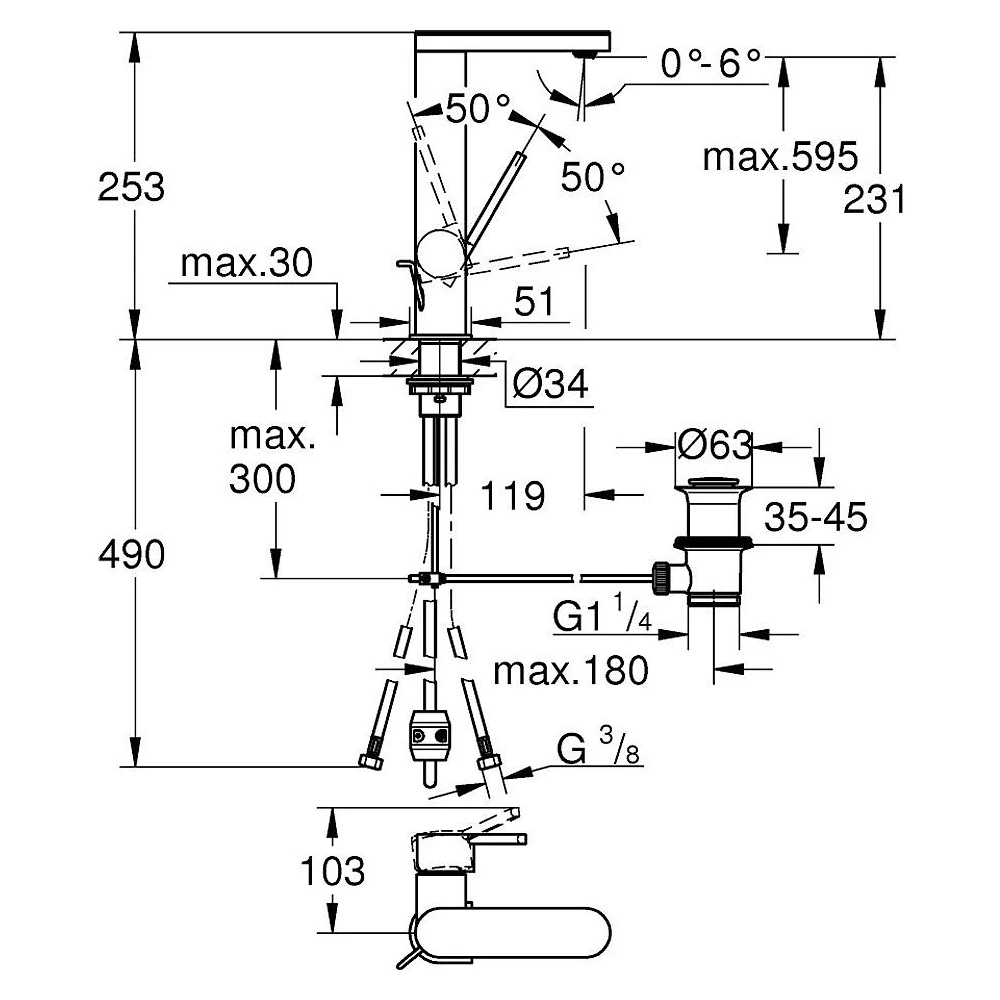 Grohe Plus 2019 Paslanmaz Çelik Fırçalanmış L Lavabo Bataryası 2