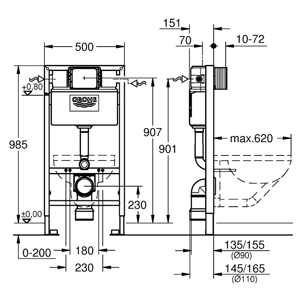 Grohe Rapid SL 100 Cm Gömme Rezervuar 38525001 2
