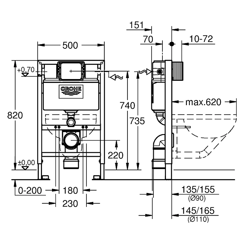 Grohe Rapid SL 82 Cm Gömme Rezervuar 38526000 2