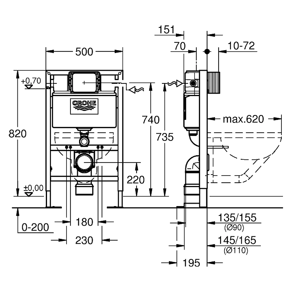 Grohe Rapid SL 82 Cm Gömme Rezervuar 38587000 2