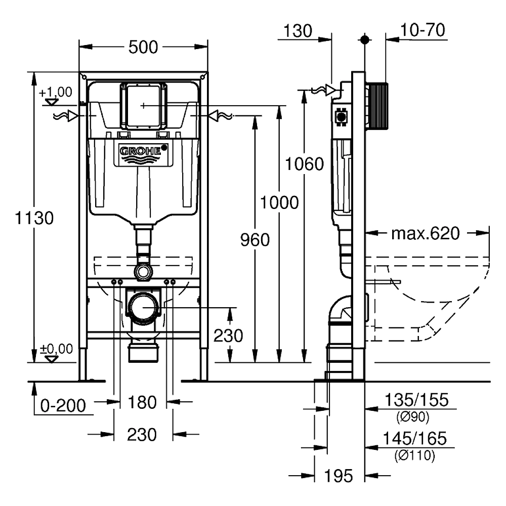 Grohe Rapid SL 113 Cm Gömme Rezervuar 38584001 2