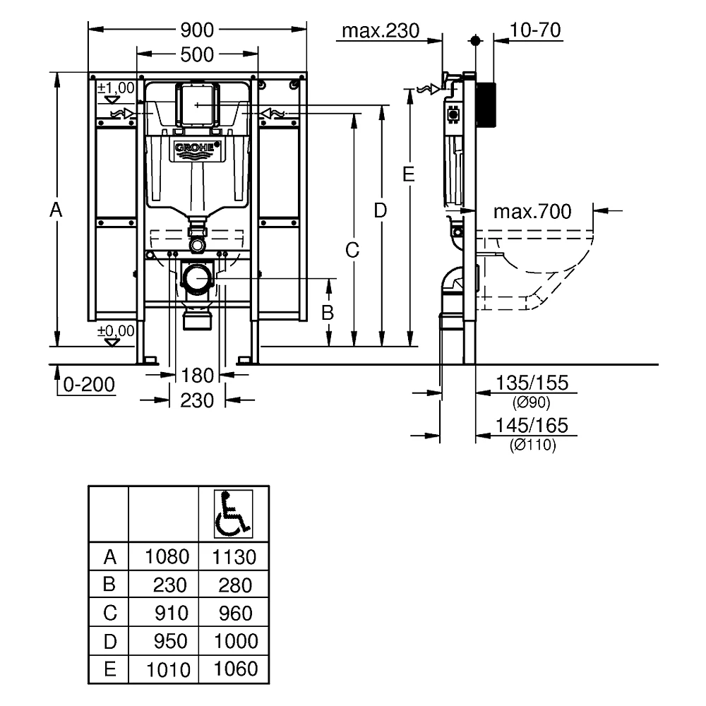 Grohe Rapid SL 113 Cm Engelli Klozet Gömme Rezervuar 2