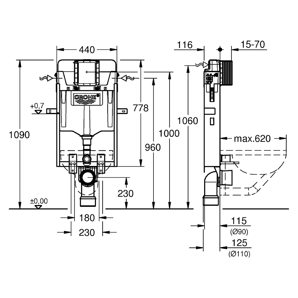 Grohe Uniset Gömme Rezervuar 39165000 2